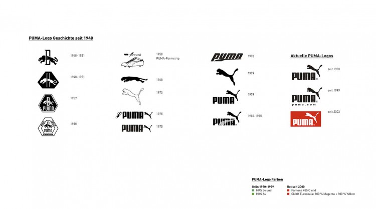 puma logo evolution